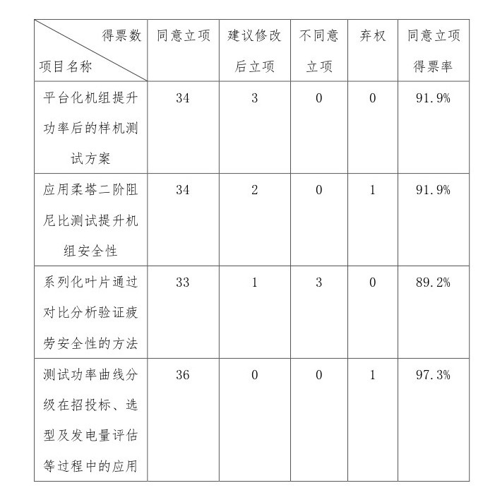 1586316397119028435.jpg 微信图片_202004081114473.jpg